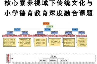 解锁教学新高度：议论文如何开展思想教育，提升学生核心素养