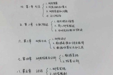 论文日期格式全解析：从规范细节到投稿实战