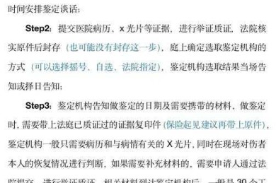 方法学验证卡在第三章？资深审稿人教你搭建论证“铁三角”【附模板】