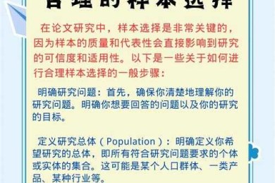 揭秘学术标杆：什么是经典论文？顶尖学者如何识别它们