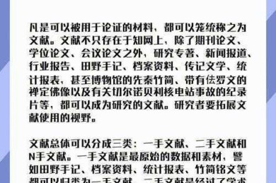 从混乱到体系化：论文相关文献怎么用才能提升研究价值？