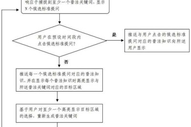 写一篇“如何戒烟论文”不踩坑？从研究设计到论文发表的全流程指南