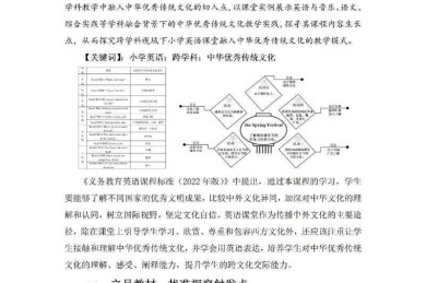 从实验室到顶刊：如何写英文学术论文的实战拆解