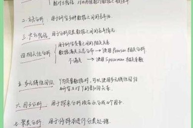 论文题目不会取？基于10万+文献的数据分析揭示优质标题7大法则