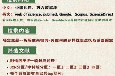 从入门到精通：论文J文献怎么找的终极指南
