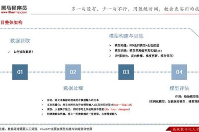 突破瓶颈！如何让chatgpt帮忙改论文效率翻倍？