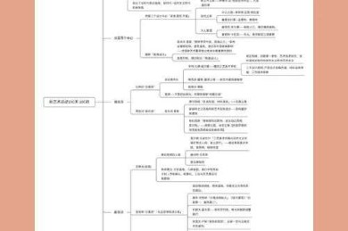如何理解体育精神论文：从理论框架到写作实践的全流程拆解