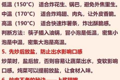 厨房里的科学实验：从数据到美味，一篇关于“猪肝怎么炒好吃论文”的深度拆解