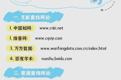 当你在知网查找文献时，到底在看什么？解密论文索引的学术地图