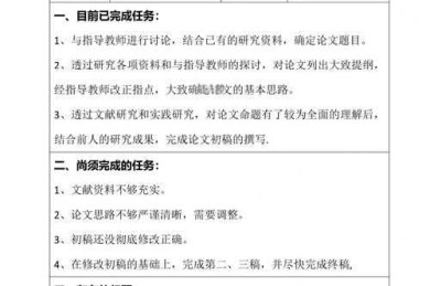 怎么查论文是否被检查