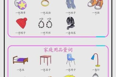 别让量词绊住你！揭秘“珠帘量词怎么写论文神器”的底层逻辑