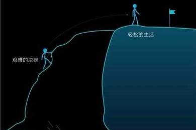 论文插图的字体调整术：90%研究者踩过的坑我们这样破局