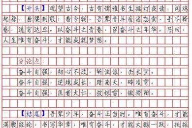 议论文怎么写好开头