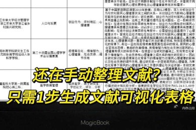 论文如何导出年报｜博士生都在收藏的高效文献整合术