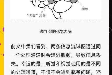 突破认知边界：如何提高记忆力的论文写作全攻略