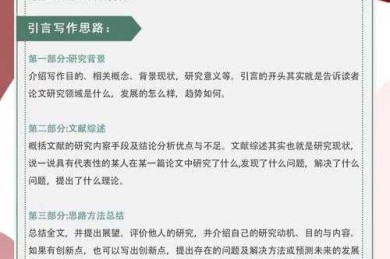 从零开始理解学术写作：论文中的引言是什么？揭秘高效开篇的底层逻辑