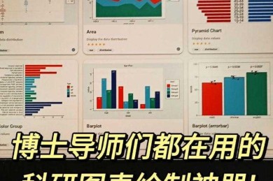 搞定科研配图：论文包里那些图到底该怎么设计才能让编辑一眼爱上？