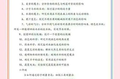 从实验室到讲台：如何培养科学梦议论文的终极指南