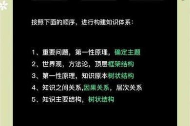 从零开始构建高质量论文数据集：方法论与实战指南