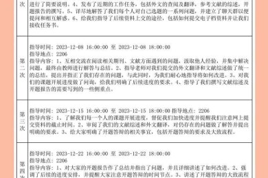 从混乱到规范：论文日志怎么填写才正确？资深研究员的避坑指南