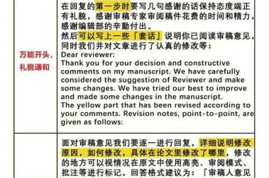 论文复核意见怎么写