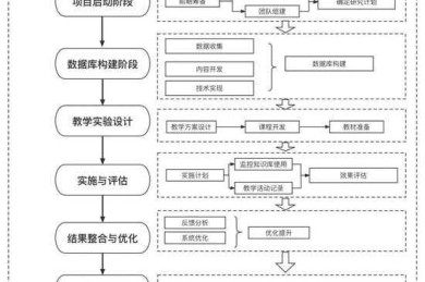 十四五规划论文突围：从政策解读到学术创新的全路径指南