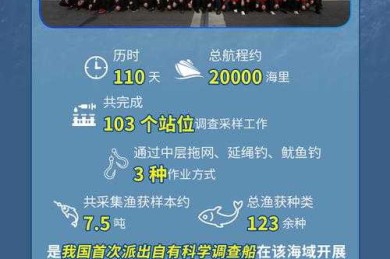 别再大海捞针了！这篇干货告诉你“怎么搜索国外学术论文”才能事半功倍