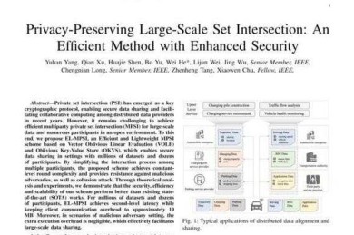 IEEE论文搜索全攻略：科研老鸟的8个效率倍增术