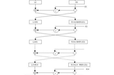 从混乱到清晰：解密“论文里图表怎么命名”的学术密码