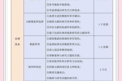 别再拍脑袋做招生了！这篇“如何提高家长报名率论文”教你用学术方法搞定转化难题