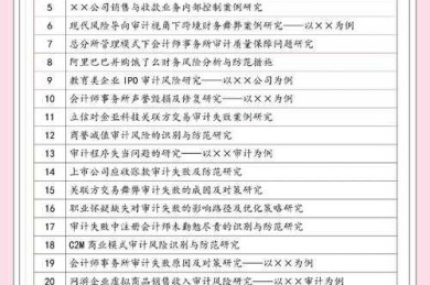 论文中什么叫选题：从迷茫到清晰的研究起点