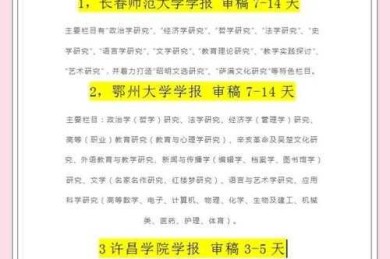 资深期刊审稿人悄悄话：解密什么学术论文好发