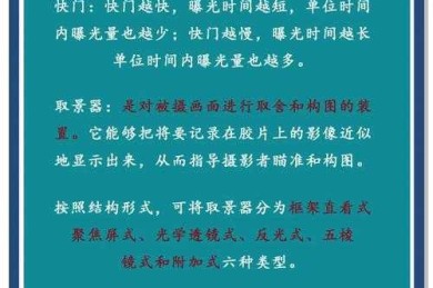从快门到学术：摄影论文的跨学科写作方法论