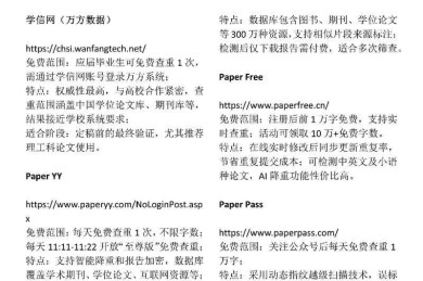 你知道吗？北大论文查重用什么？揭秘顶尖学府的学术守护神