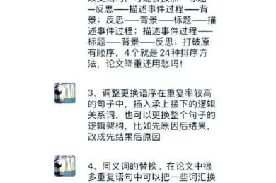 从本科到博士：不同学历阶段的论文要求全解析