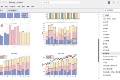 从零到一：论文柱状图图表怎么做才能让审稿人眼前一亮？