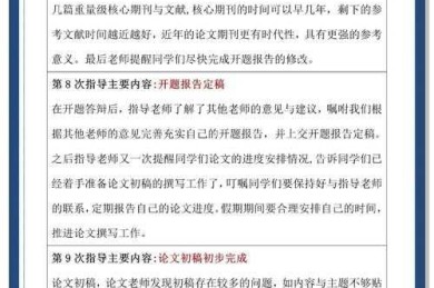 从数据到决策：林业技术论文的八步实战指南