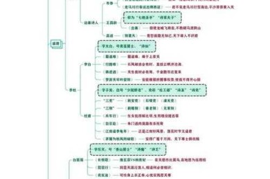 别再死记硬背了！深度解析“为什么要好奇议论文”背后的思维革命