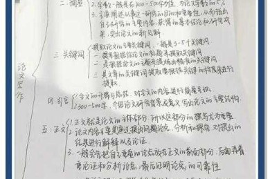 从草稿到精品：揭秘高被引论文是如何改出来的