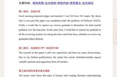从学术仪式到知识对话：重新认识“英语论文答辩部分是什么”