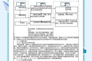 论文开题报告撰写避坑指南：让你的开题一稿通过率提升80%