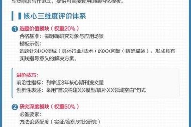 当文字有了灵魂：学术视角下的「如何评论文采」深度拆解