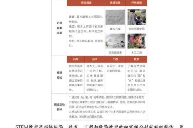 从卡壳到流畅：教育论文开头怎么写才能抓住审稿人的心？