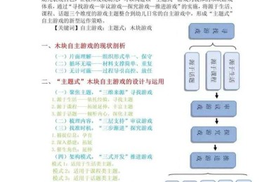 从困惑到清晰：手把手教你搭建学前教育论文的坚实框架