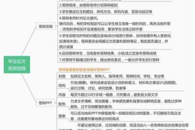 论文毕业实践写什么？从选题到答辩的全流程拆解
