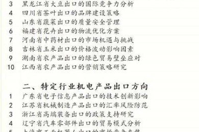 别挠头了！国贸论文选题的破局思维与实战指南