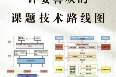 对话自信心提升的学术探索：研究设计与实践路径