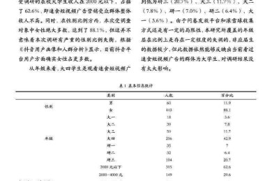 搞问卷论文最头疼的多选题怎么分析？4大长尾技巧一次性讲透！