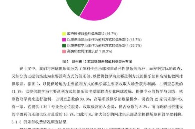 搞定这几点，你的论文图表不再被审稿人吐槽：数据图怎么放到论文才专业？