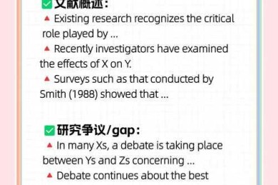 从菜鸟到高手：如何写出让审稿人眼前一亮的Introduction？